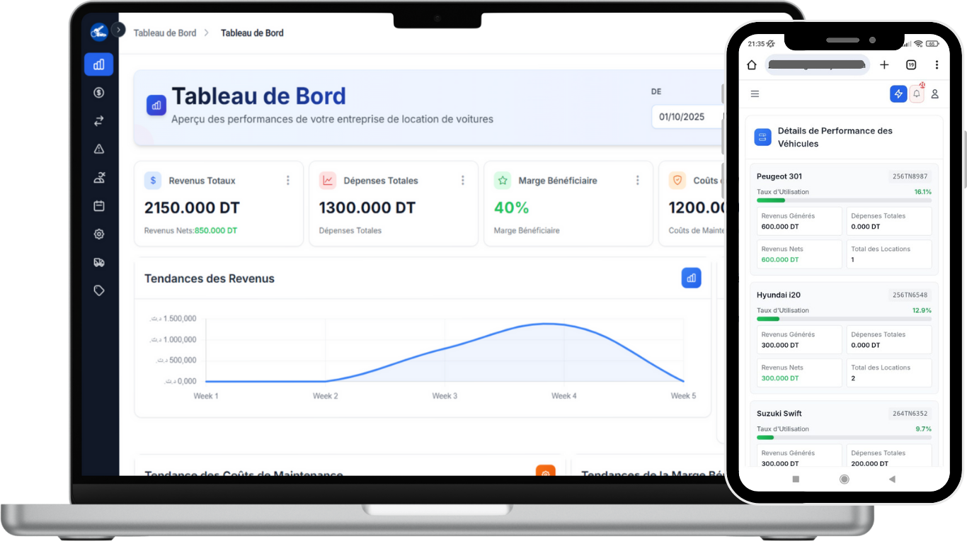 Allo-Auto Manager Analytics Dashboard - Real Interface Screenshot